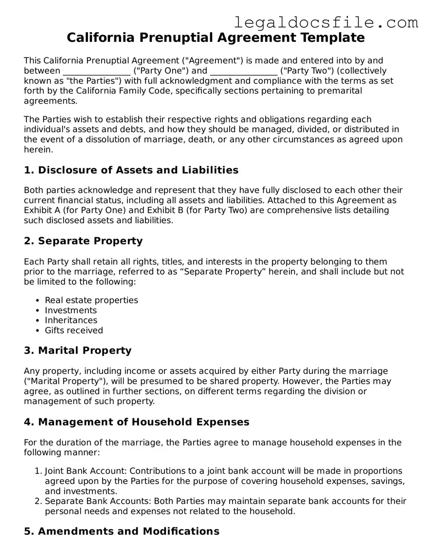 Valid Prenuptial Agreement Template for the State of California