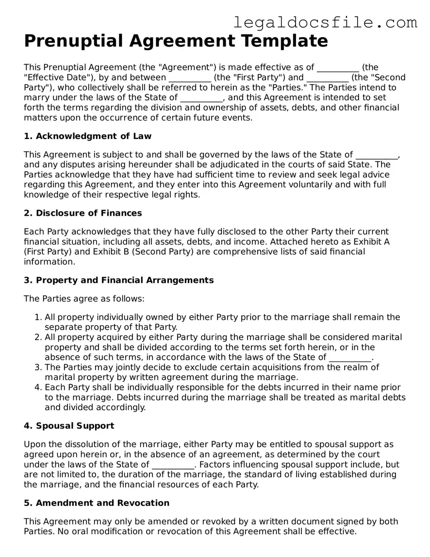 Printable Prenuptial Agreement Document