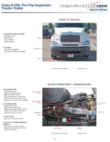 Printable Pre Trip Inspection Checklist Template in PDF